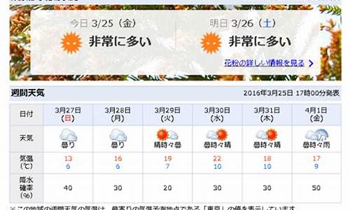 日本东京天气预报7天_日本东京天气预报7