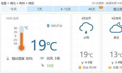 荆州天气预警_荆州天气预警今天什么时候有雨雪