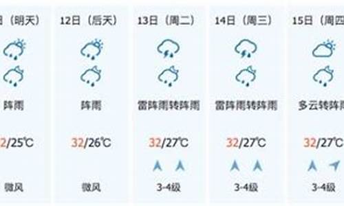 陵水天气预报15天_海南三亚陵水天气预报