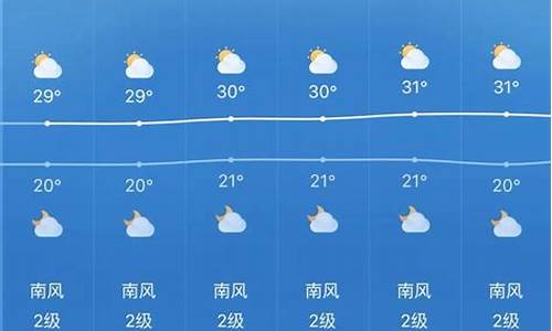 瓮安天气预报15天气_贵州瓮安天气预报30天