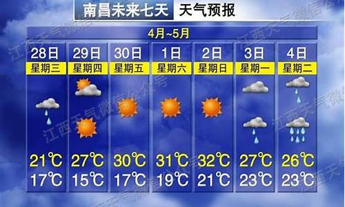 南昌天气预报一周天气预报_南昌一周天气预