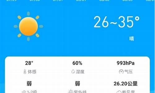 官方正版最好天气预报_手机最好的天气预报软件