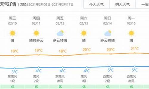 玉溪天气预报一周15天查询结果_玉溪天气预报一周