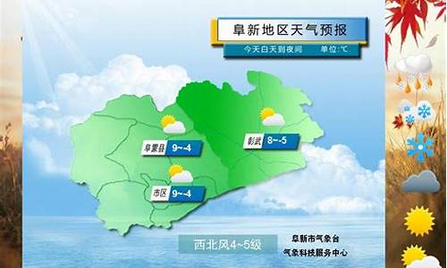 阜新一周天气变化情况查询_阜新一周的天气预报