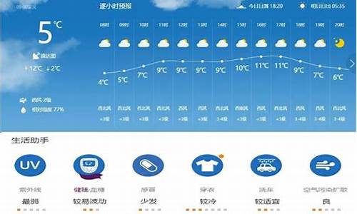 今日天气明日天气预报查询_天气预报今明天的天气预报