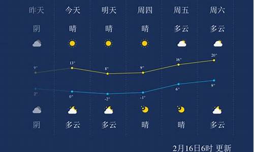 南通一周天气预报7天准确吗今天_南通一周天气预报7天准确吗今