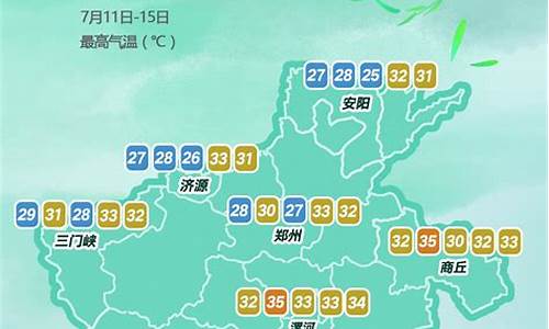 河南近期天气_河南近期天气预报15天