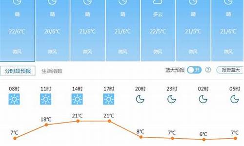 昆明未来一周天气预报?_昆明未来一周天气预报出炉情况表