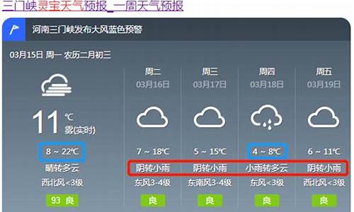 灵宝天气预报15天天气预报_下载灵宝天气预报 15天