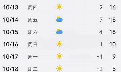 平泉地区天气预报_平泉天气预报一周7天10天15天