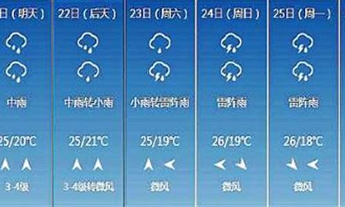 吉林长春天气30天_长春天气预报30天查询结果