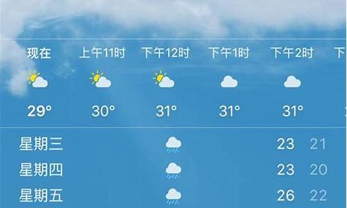 今天天气预报多少度_今天天气预报多少