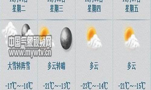 七台河天气预报15天查询天_七台河天气预报一周7天实时查询结