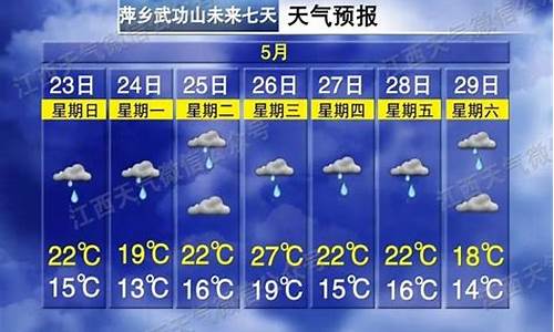 崇义天气预报15天气_江西赣州崇义天气预报