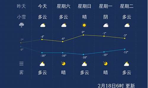 张家口天气预报24小时_张家口天气预报24小时实时查询百度