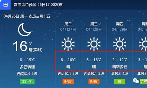 宁城天气预报当地15天查询_宁城天气预报当地15天查询百度