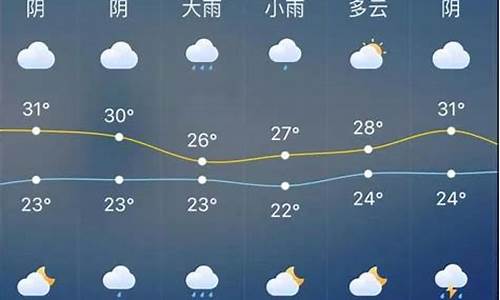 南通未来60天天气预报_南通未来60天天气预报最新