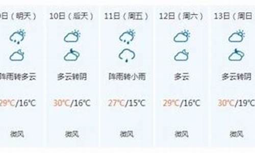 九寨沟天气一周天气预报15天天气预报_九寨沟一周天气预报15天准确最新消息新闻