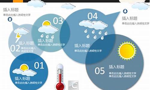 社旗天气预报15天气报_社旗天气预报15天