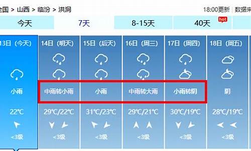 洪洞天气预报_太原天气预报