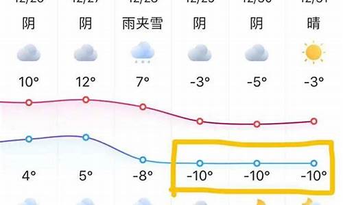 南京一周天气预报7天最新查询表_南京一周天气预报15天最新