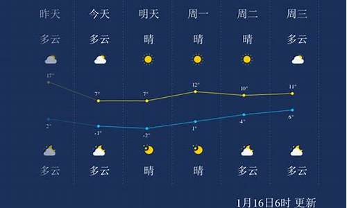 江苏常州一周天气预报15天详情查询_常州一周天气预报查询15天气