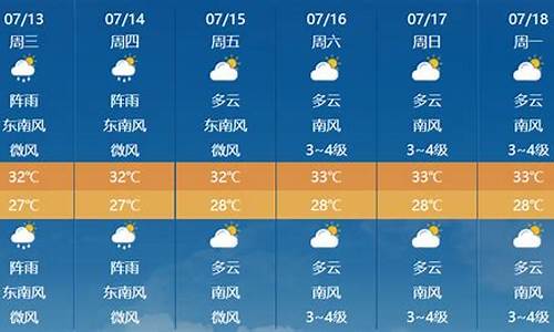 未来几天揭西天气预报_揭西未来天气预报一周天气