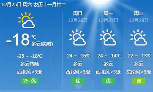 齐齐哈尔建华一周天气预报15天查询_齐齐哈尔建华一周天气预报