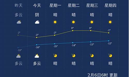 包头4o天气预报_包头四十天天气预报