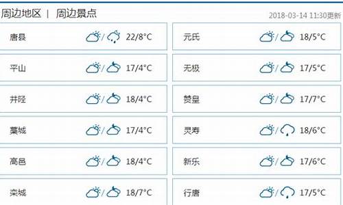 石家庄今日天气24小时_石家庄今日天气二十四小时预报