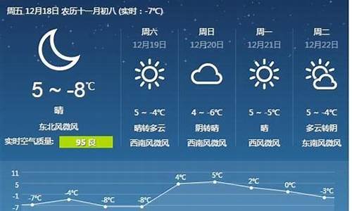 唐山韩城天气预报15天_唐山韩城天气预报7天