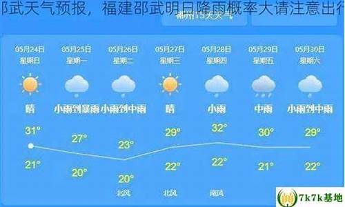 邵武天气预报一周7天_邵武天气预报15天