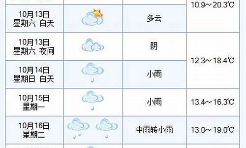 绍兴10月份天气_绍兴10月份天气预报30天查询