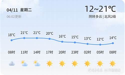 泗水天气预报一周7天_泗水天气预报15天天气