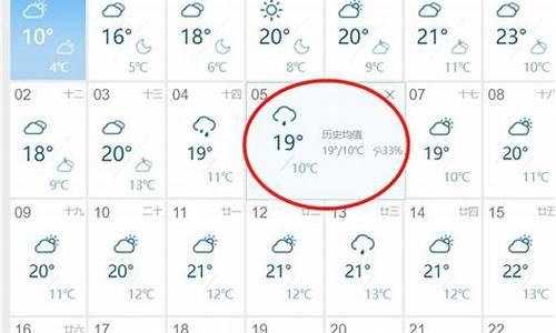 无锡天气预报十天_无锡天气预报10天最新消息今天