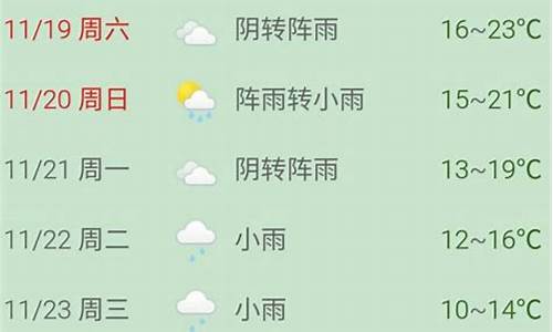 普陀山天气预报10天气_普陀山天气预报10天