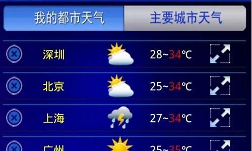 今天气压查询_天气气压查询