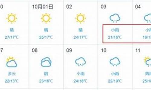 怀宁天气预报_合肥天气预报