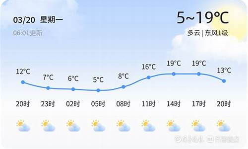 滨州天气预报15天查询结果_滨州天气预报15天查询准确