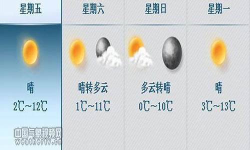 前郭县天气预报十五天_前郭县天气预报十五天查询