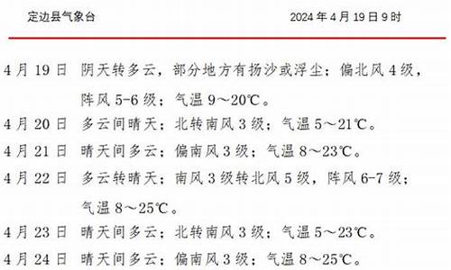 定边县天气预报气温查询_定边县天气预报一周天气