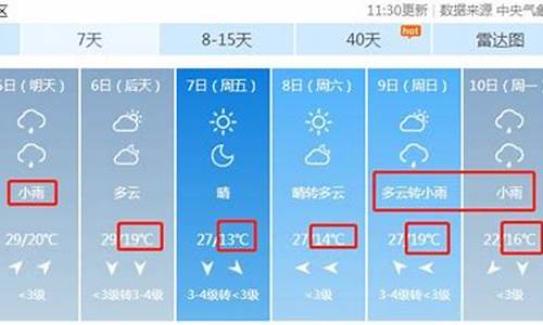 漯河未来30天天气预报情况_漯河未来30天天气预报