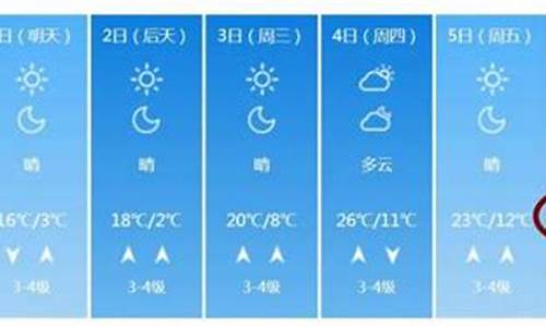 潍坊一周天气预报最新情况最新消息今天_潍坊一周天气预报最新情况最新消息