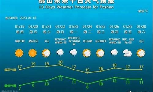 春节天气预报查询15天山东_春节天气预报查询15天