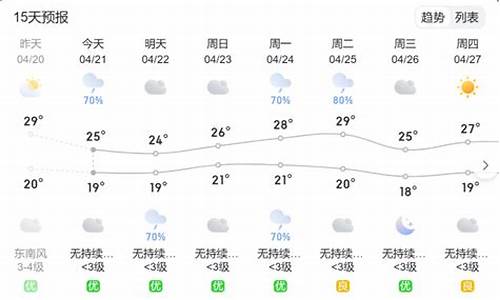 平和天气预报15天气预报_平和 天气