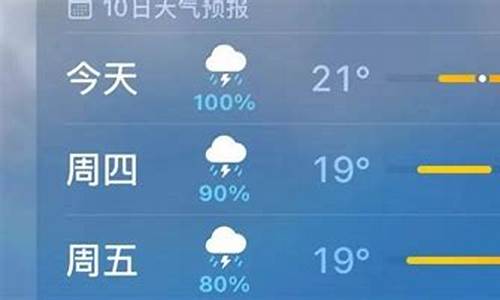 长春明天天气预报详情_长春明天天气情况