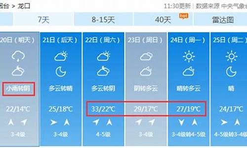 烟台近几天天气情况_近几天烟台天气预报