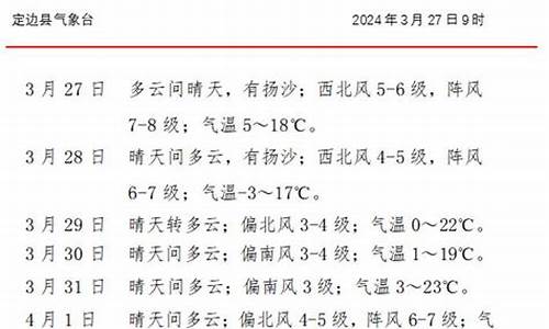 定边天气预报15天天气查询表格_定边县天气预报天气预报