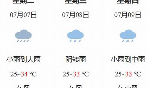 今日鹰潭天气_鹰潭今天天气预报