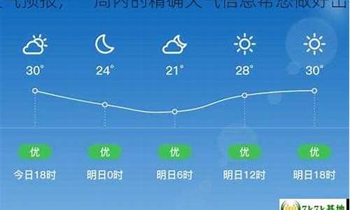 正安今日天气_正安县天气预报一